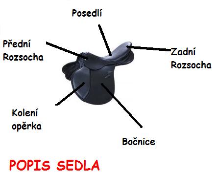 popis sedla.jpg